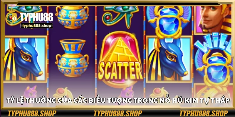 Tỷ lệ thưởng của các biểu tượng trong Nổ Hũ Kim Tự Tháp
